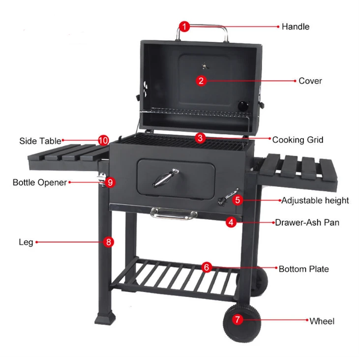 Smoke BBQ Grills